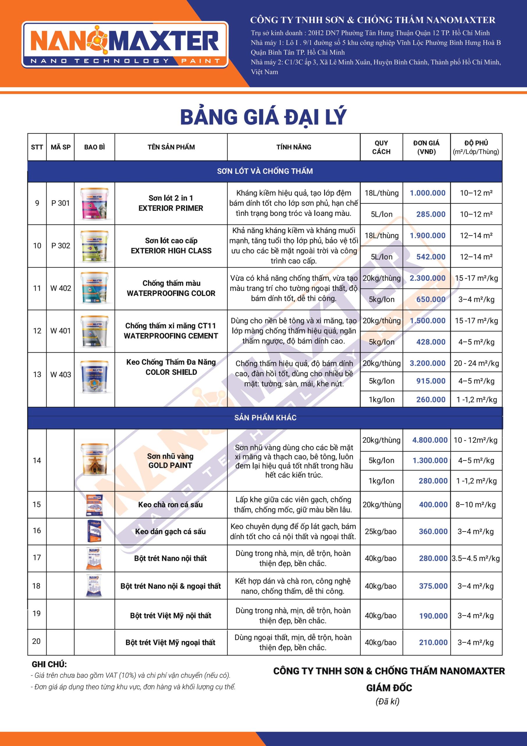 bang gia son compressed hinh anh 1 scaled